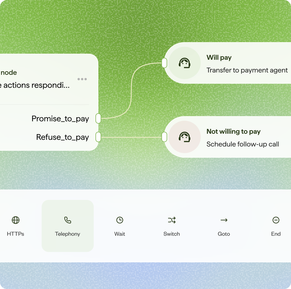 Pull customer data from any system in real-time
