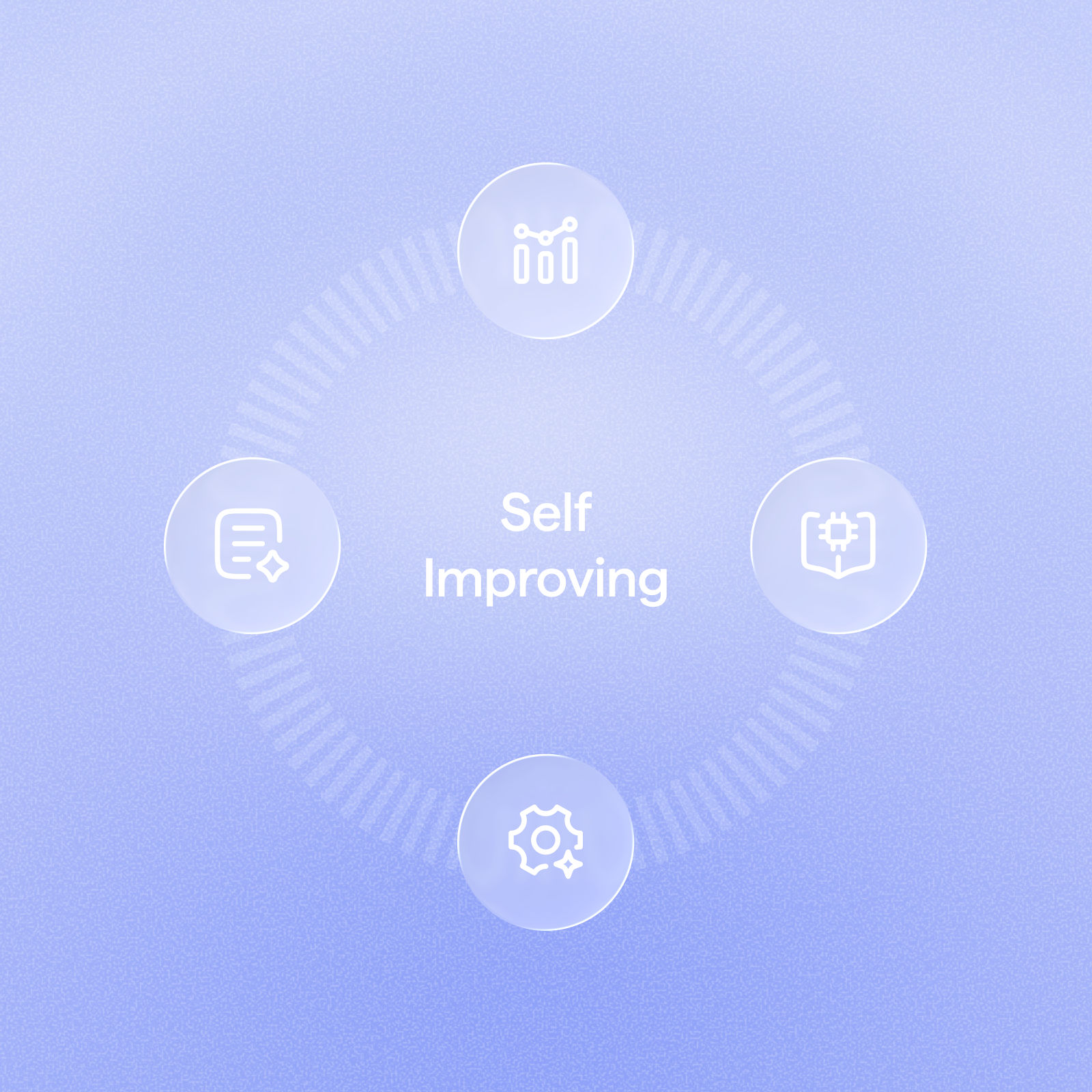 Self-improving