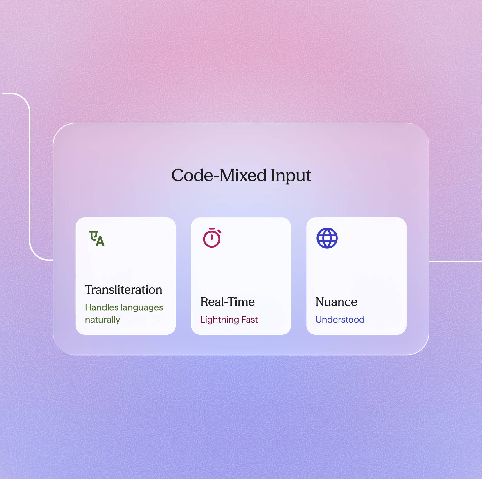Drop-in SDKs
