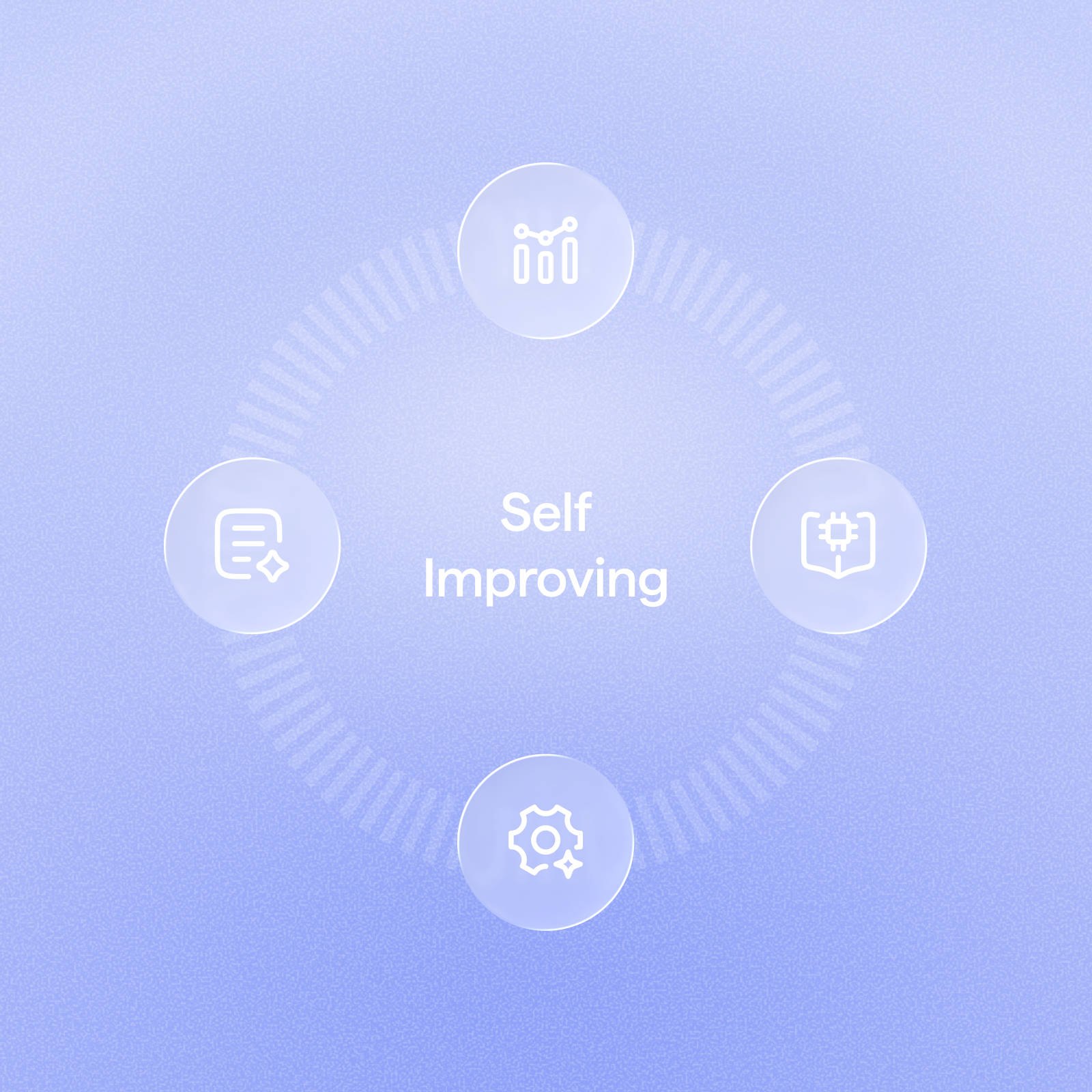 Self-improving