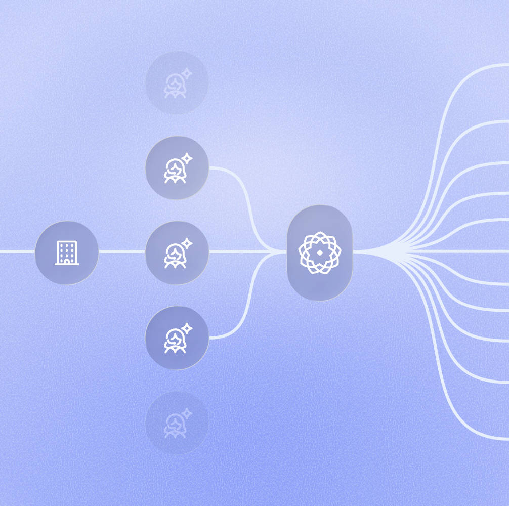 Batch and instant outbound calling APIs