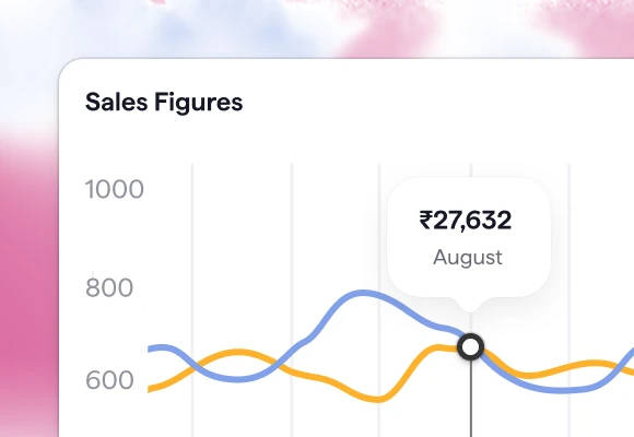 Analytics That Drive Decisions