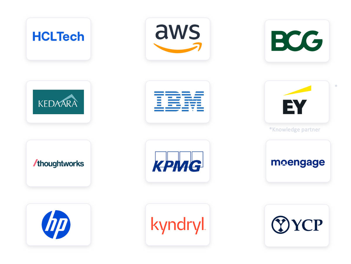 Partners signed into Sarvam Circle