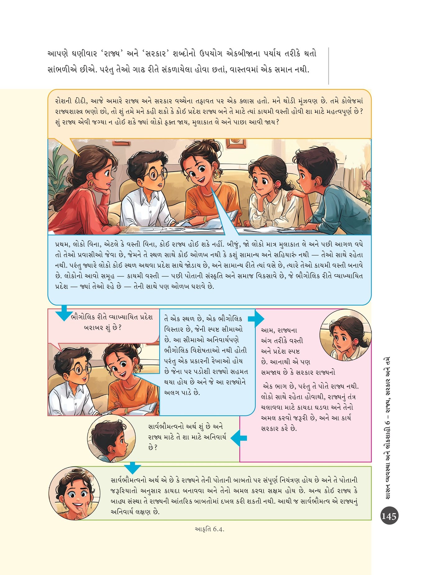 NCERT textbook translated from English into Gujarati