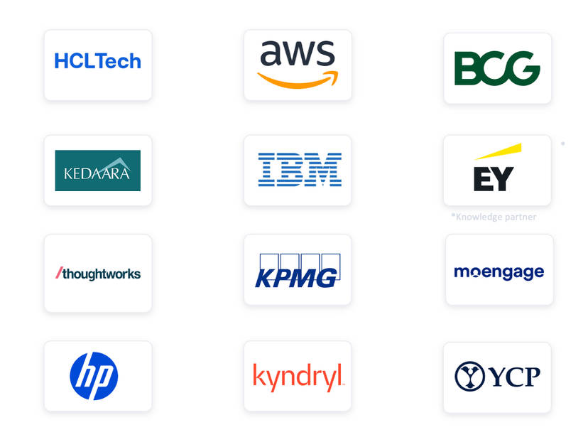 Partners signed into Sarvam Circle